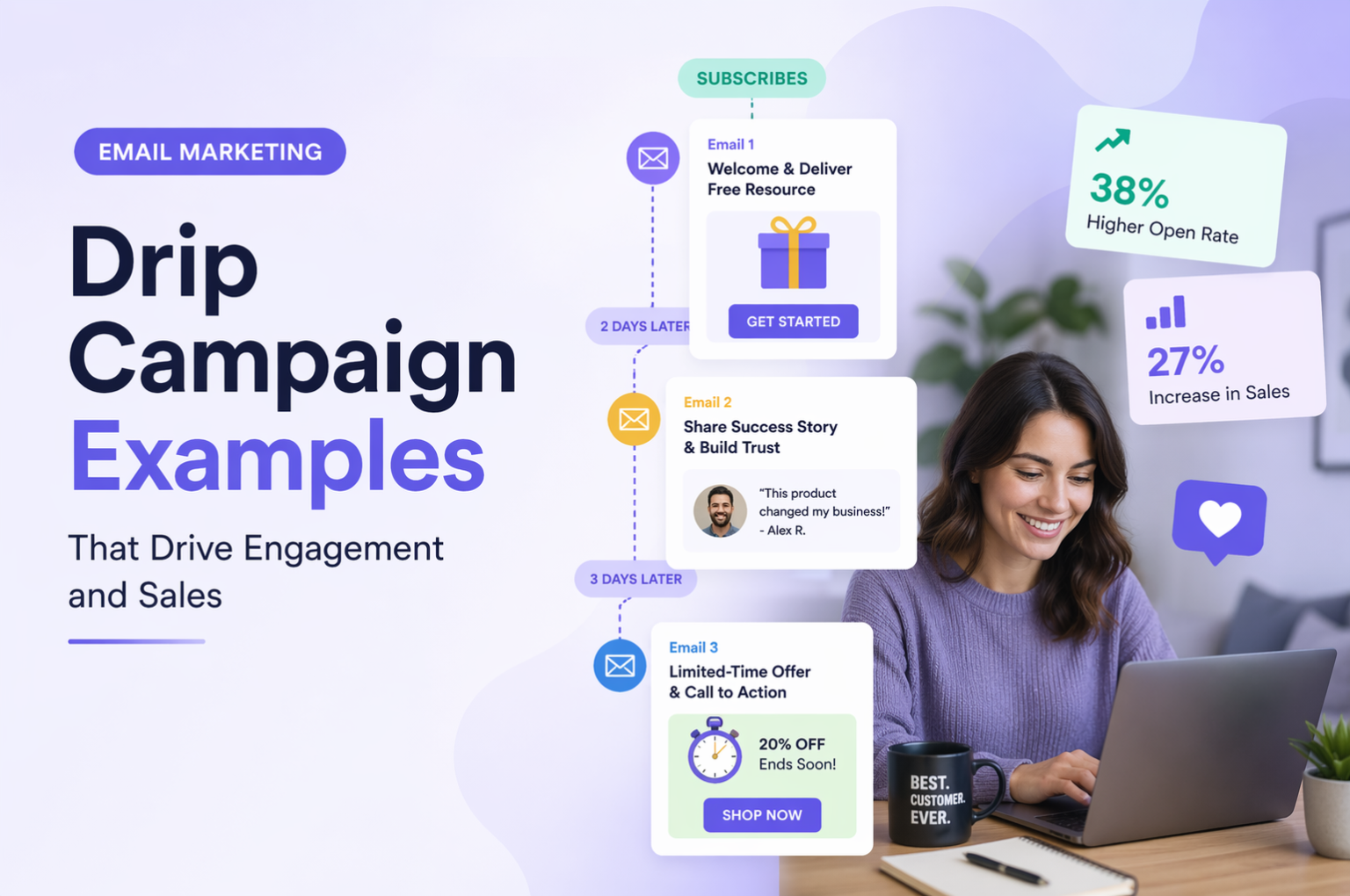 Drip Campaign Examples That Drive Engagement and Sales - Red Frog Media